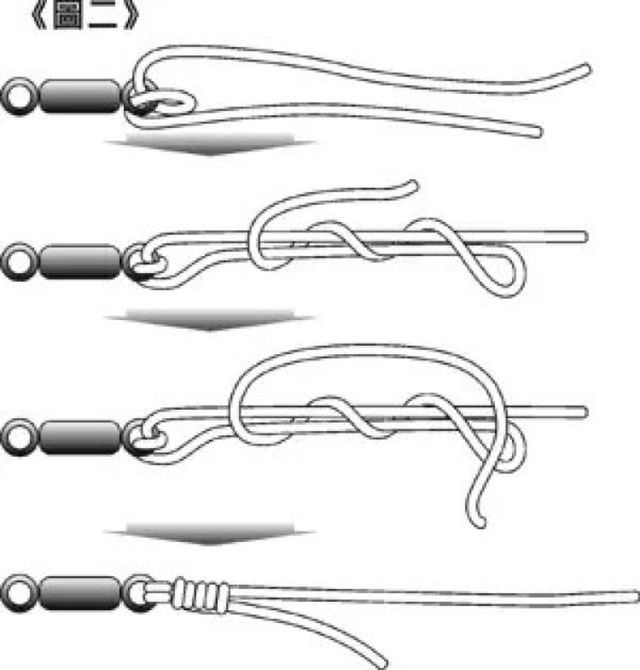 献给钓鱼新人:史上最全的主线,子线搭配建议及绑法